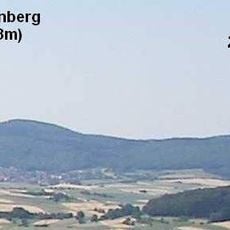 Kohlenberg
