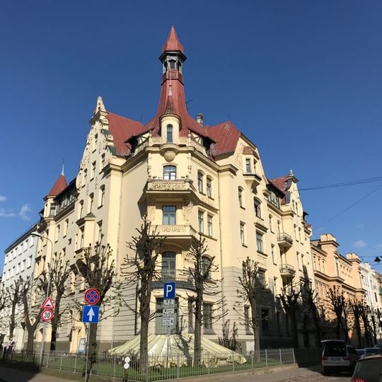 Museo dell'Art Noveau di Riga