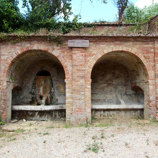 Fonte del Fossatello