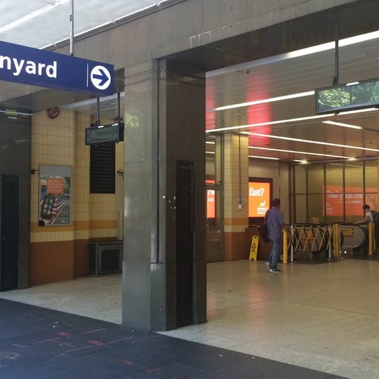 Wynyard railway station