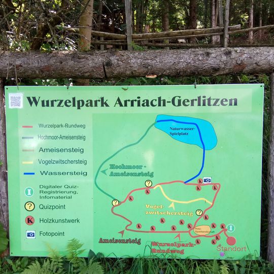 Wurzelpark Arriach