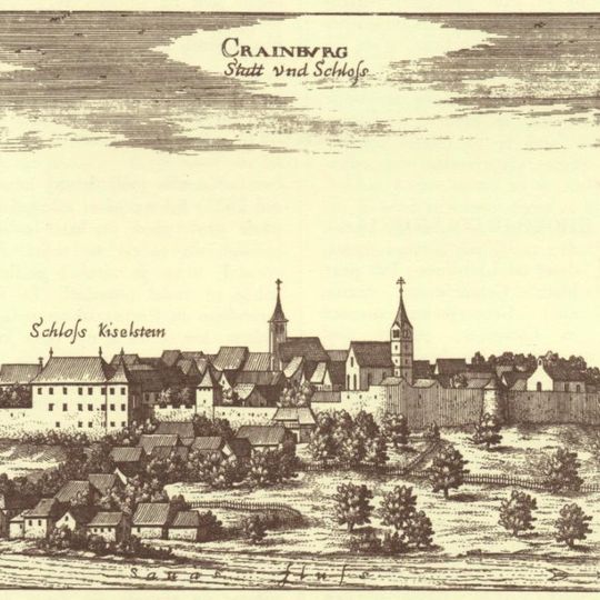 Kranjsko mestno obzidje