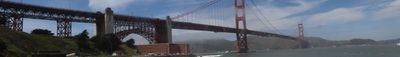 Panoramic View 0