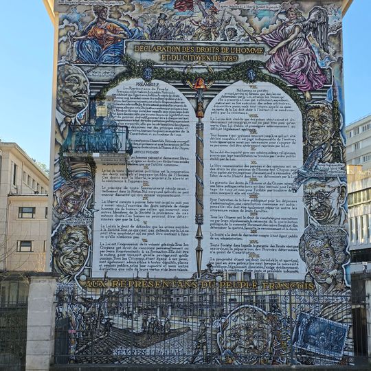 Déclaration des droits de l’homme et du citoyen de 1789