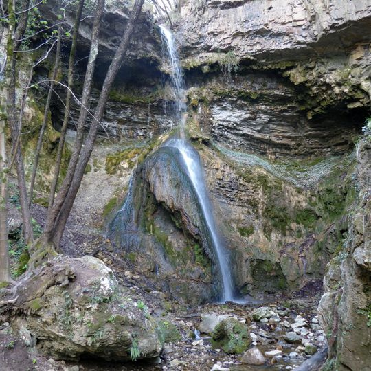 Cascata del Mughetto