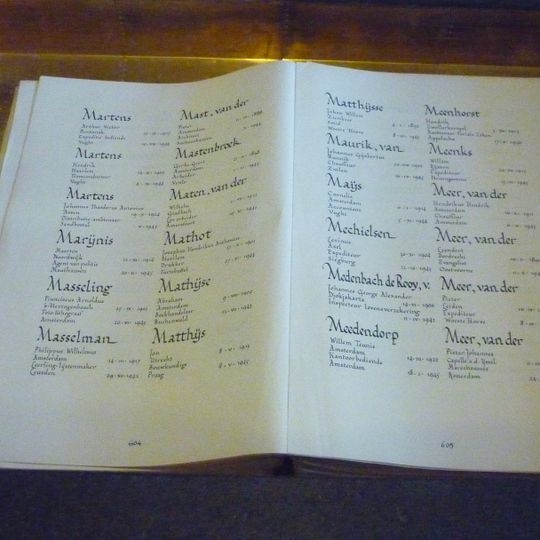 Honour Roll of the Fallen 1940-1945