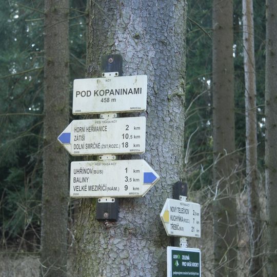 Rozcestník Pod Kopaninami
