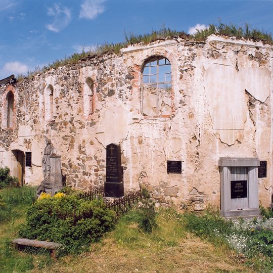 Church of Saint Stephen