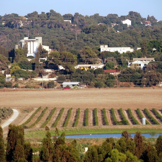 Sha'ar HaAmakim