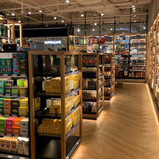 El Corte Inglés