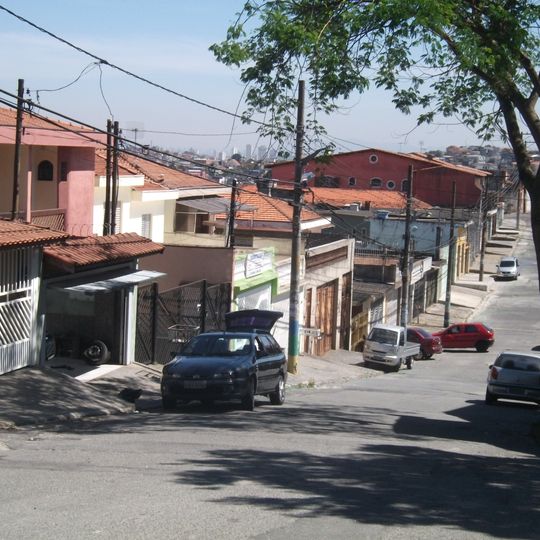 Cidade Líder District