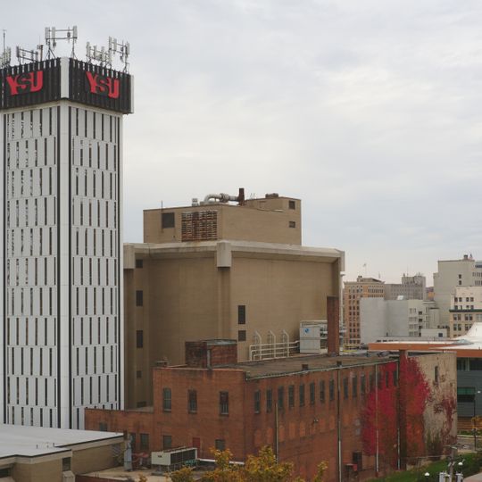 Youngstown State University