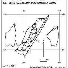 Szczelina pod Smoczą Jamą