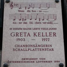 Greta Keller