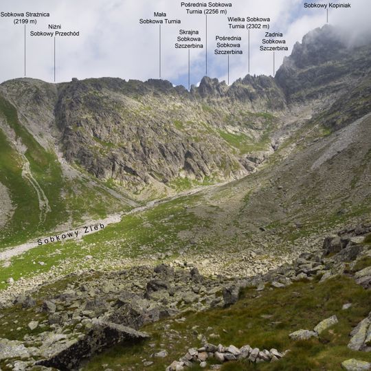 Wielka Sobkowa Turnia