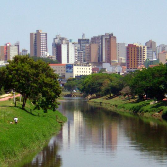 Sorocaba
