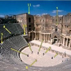 Römisches Theater in Bosra