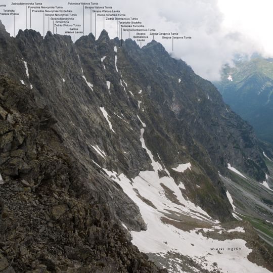 Zadnia Teriańska Turnia