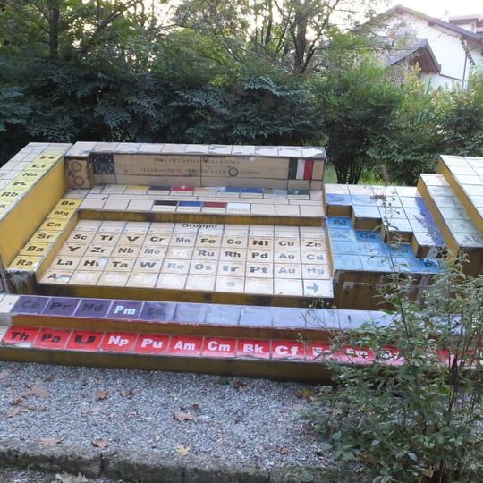 Periodic Table Monument in Ispra
