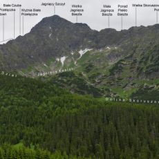 Ponad Piekło Baszta