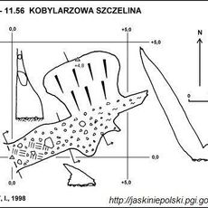 Kobylarzowa Szczelina