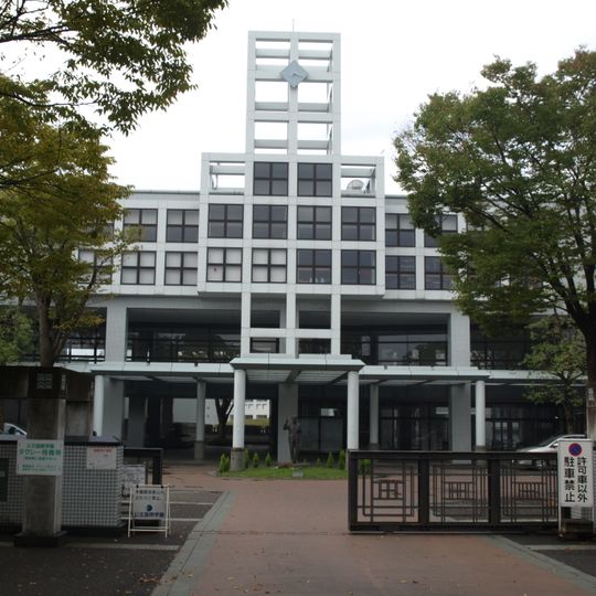 Kumon International Academy Junior & Senior High School