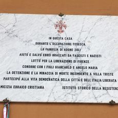 Lapide alla famiglia Zoli