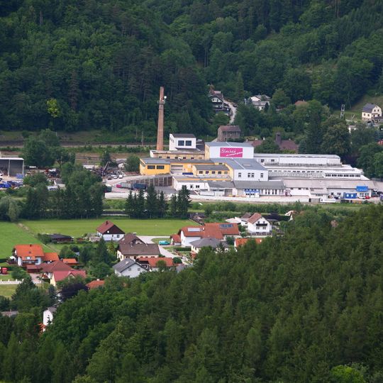 Papierfabrik Schlöglmühl