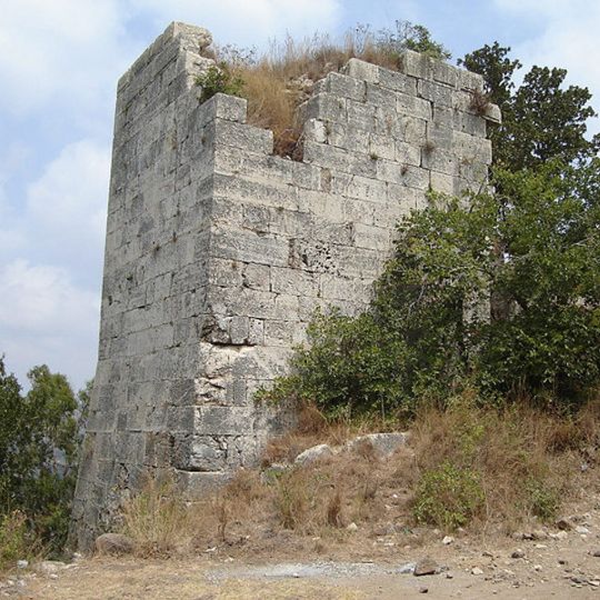 Areima Castle