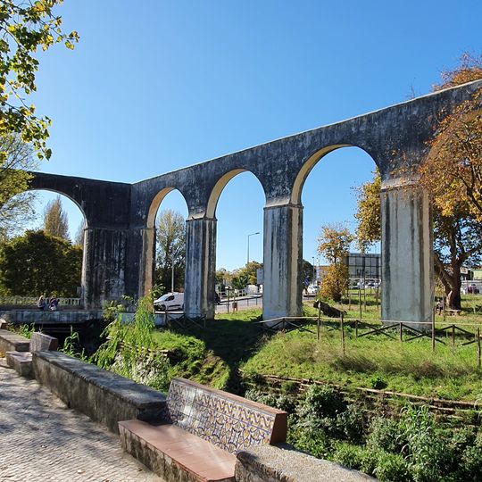 Aqueduto denominado «Gargantada»
