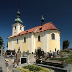 Church of the Assumption of the Virgin Mary (Sedlčany)