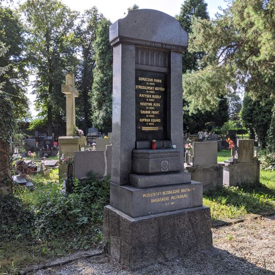 Hrob obětí zastřelených při hladových demonstracích v roce 1917