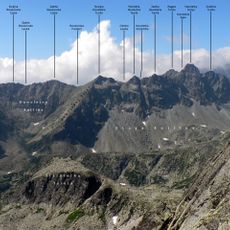Zadnia Sławkowska Czuba