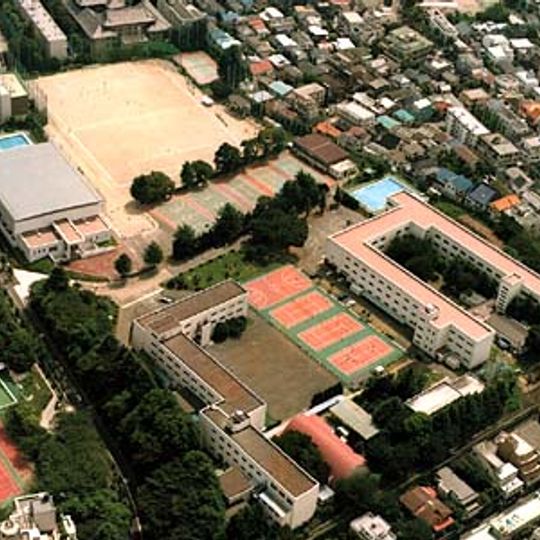 Junior and Senior High School, University of Tsukuba