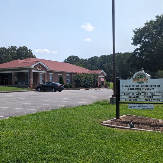 Euharlee History Museum
