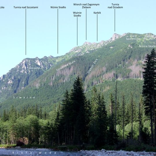 Turnia nad Szczotami