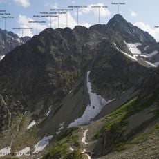 Zadni Jastrzębi Kopiniak