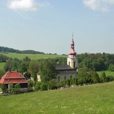 Church of Saints Peter and Paul