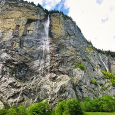 Buchenbachwaterval