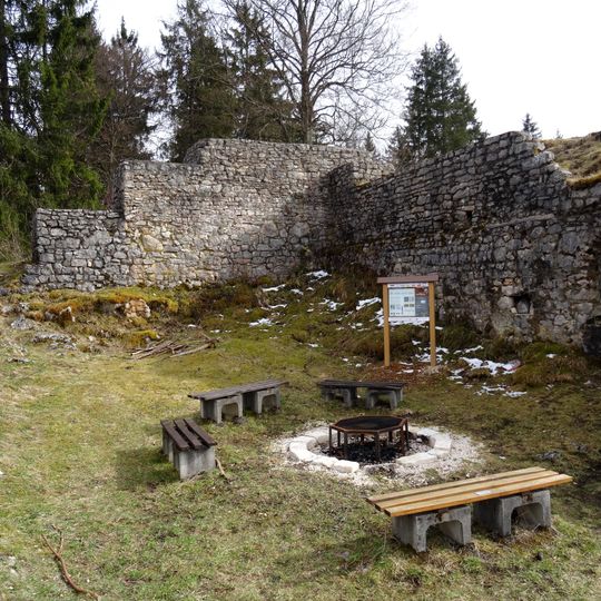Ruine Baldenstein