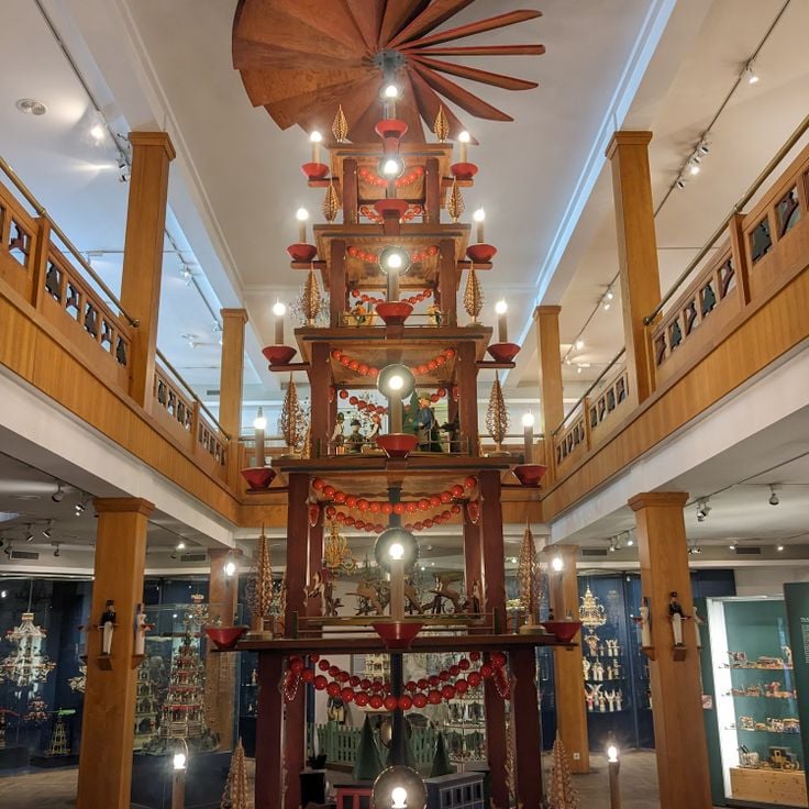 Seiffen Toy Museum