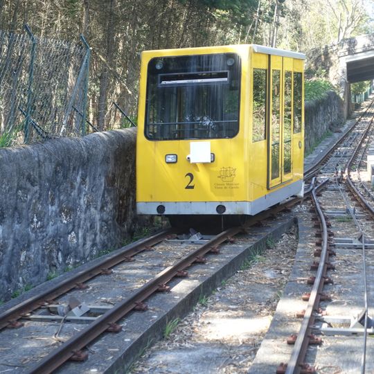 Funiculaire de Santa Luzia