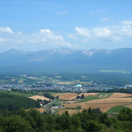 Kamifurano