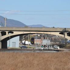 Roanoke River and Railroad Historic District