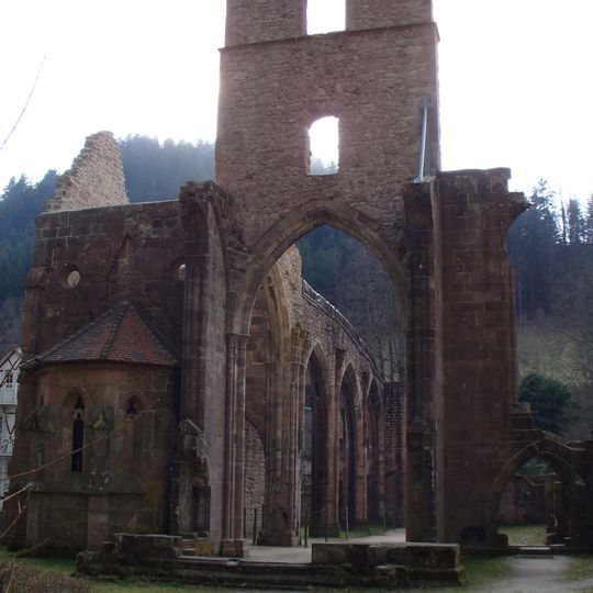 All Saints' Abbey