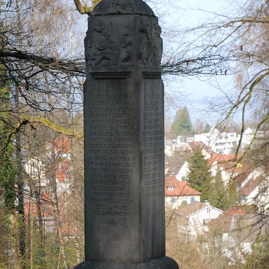 Kaiserjägerdenkmal, Fluherstraße