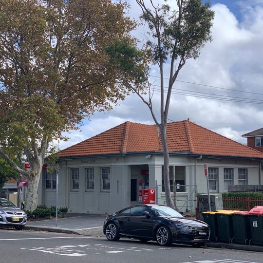 Botany Post Office