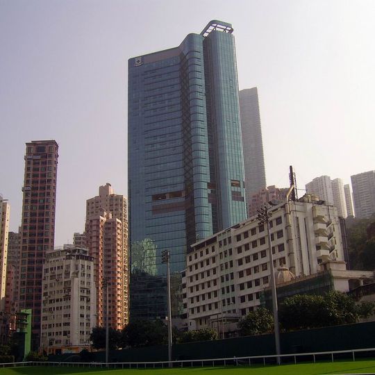 Hong Kong Sanatorium and Hospital