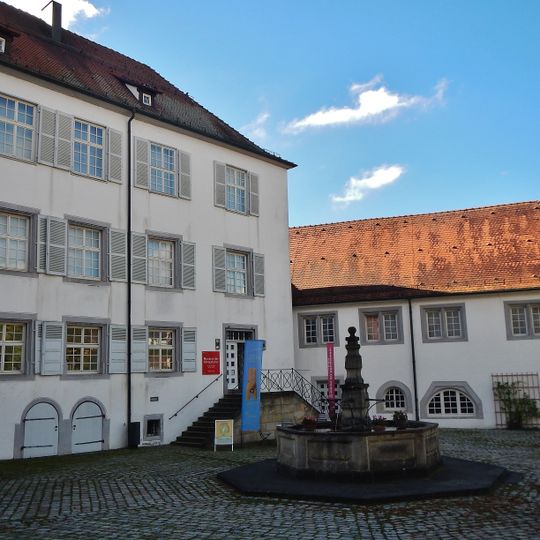 Museum der Alltagskultur