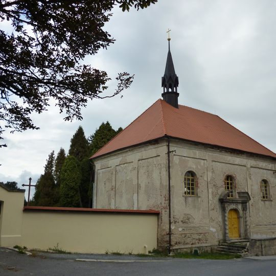 Church of Saint John the Baptist